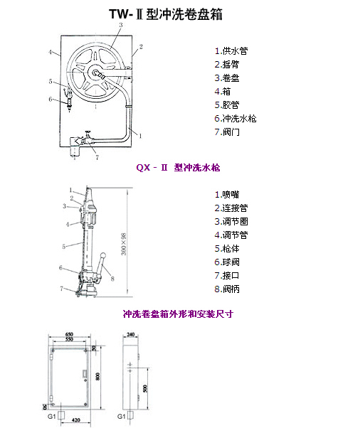 TW-͇ܛ_ϴPY(ji)(gu)ʾD